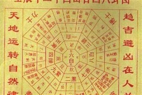 酉向|卯山酉向：分金立向、九星水法吉凶断